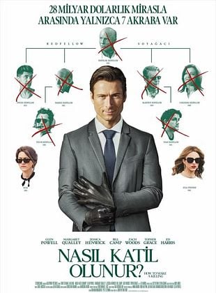 vizyondaki film fragman nasil-katil-olunur-posteri posteri